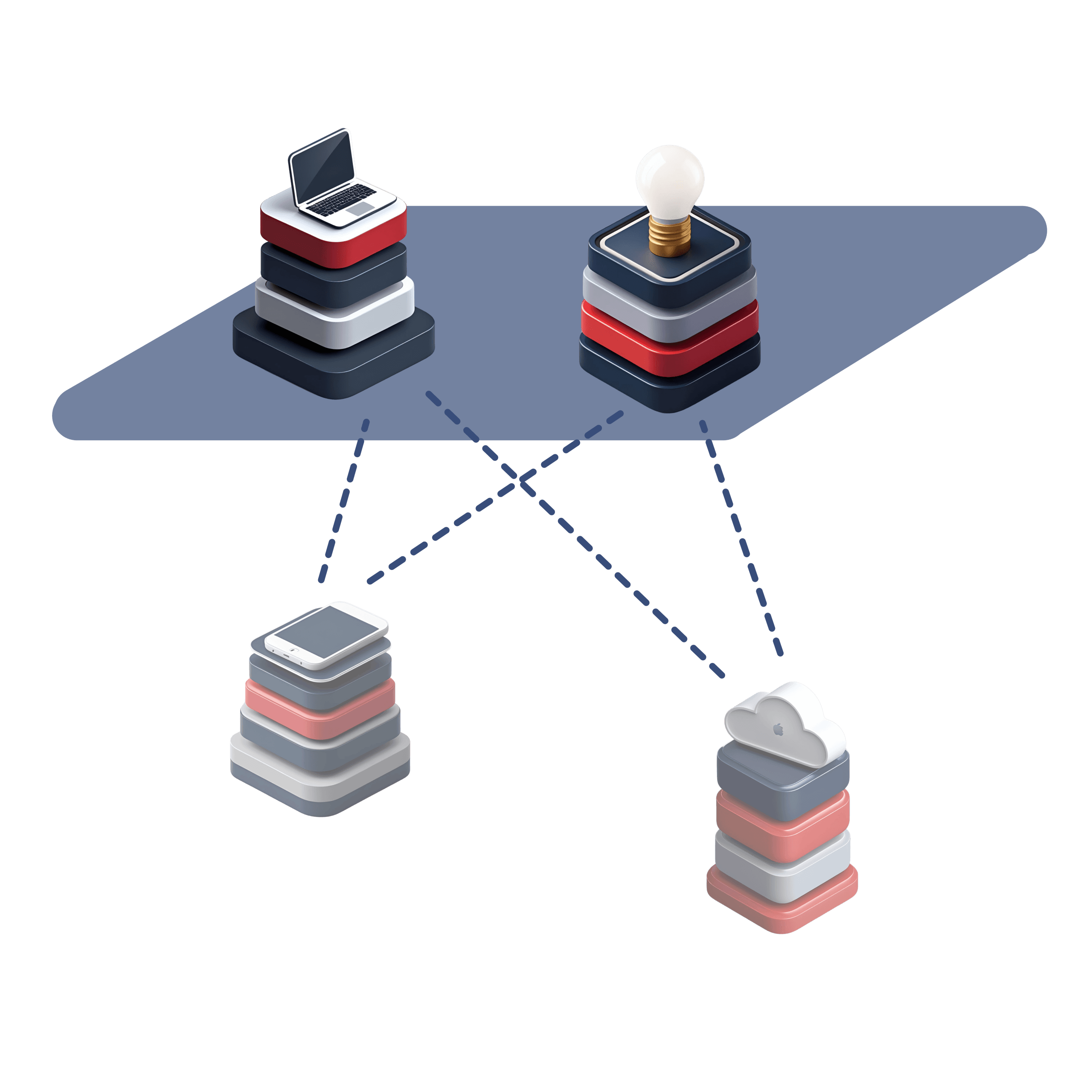 Diagramma Rete Overlay Mesh DaaS